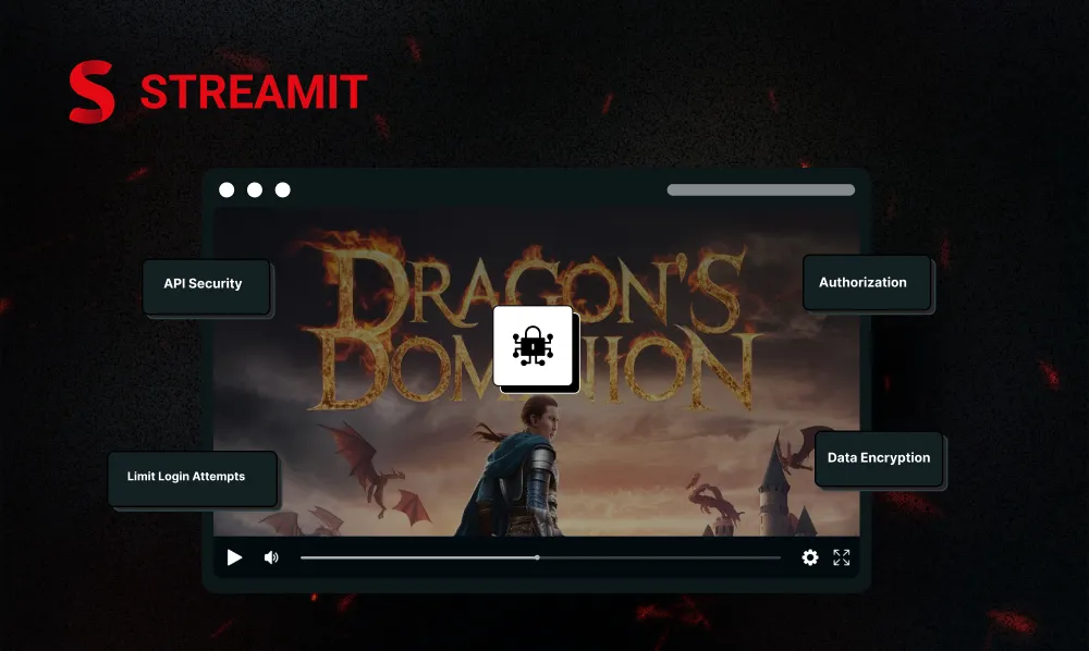 Streaming Platform