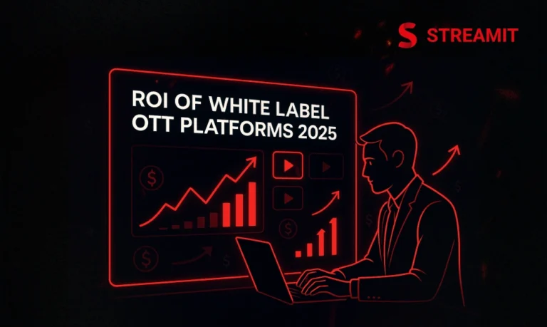 The Real ROI of White Label OTT Platforms in 2025: Why Businesses Are Investing | Streamit tech