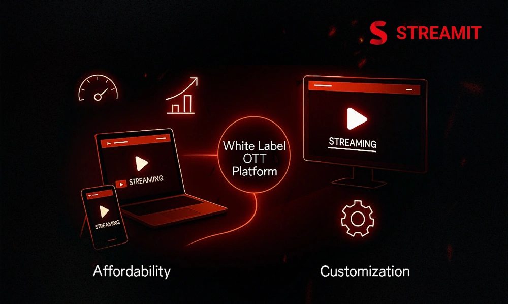 Why Startups and Enterprises Alike Are Choosing White Label OTT Platforms