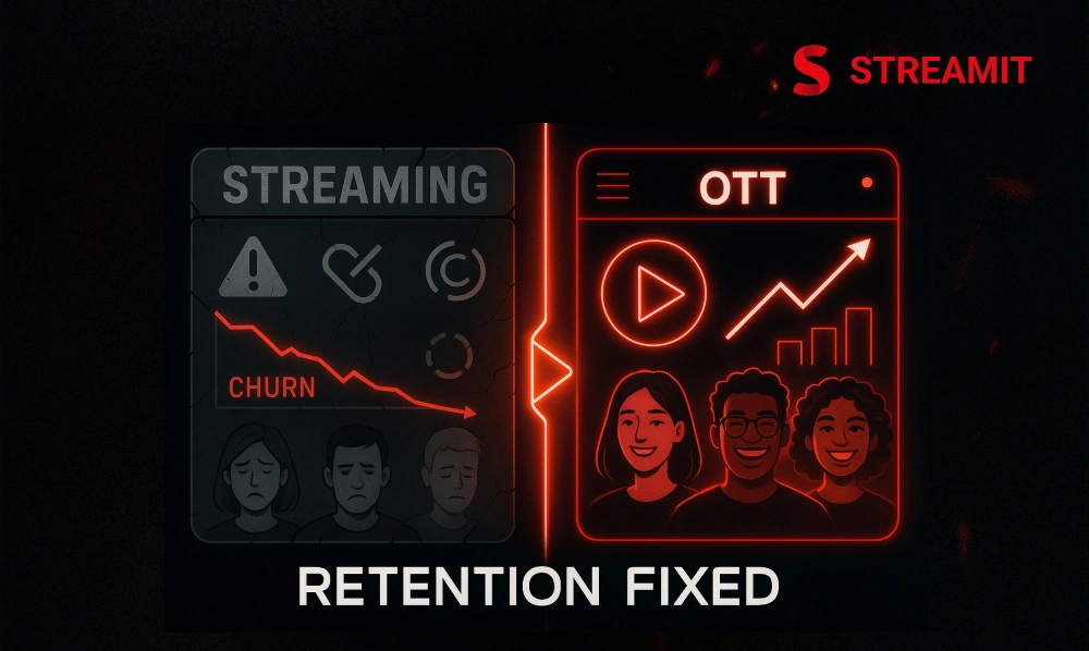 Why Most Streaming Platforms Fail at Retention (and How to Fix It Like Netflix) | Streamit tech