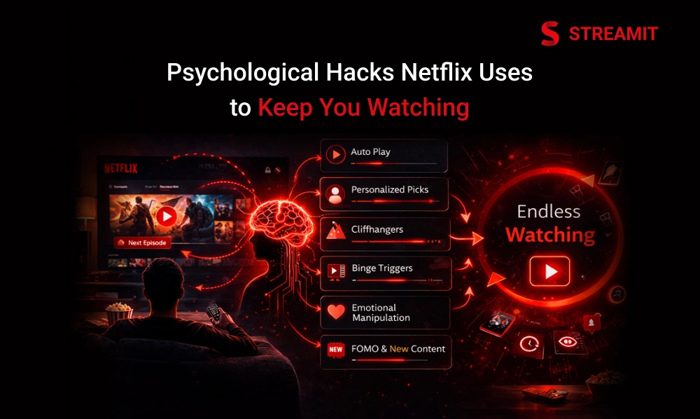 7 Psychological Hacks Netflix Uses to Keep You Watching