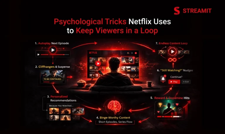 7 Psychological Tricks Netflix Uses to Keep Viewers in a Loop