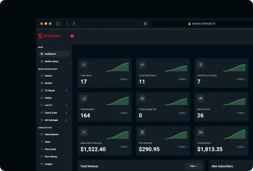 Explore Demo - Streamit Tech