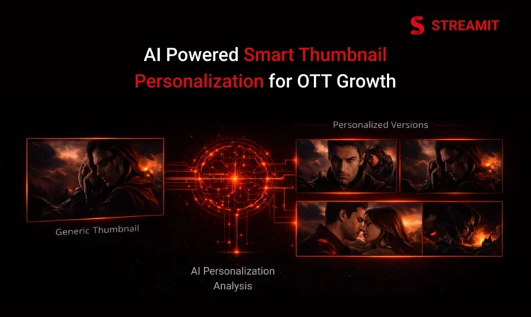 AI-Powered Smart Thumbnail Personalization for OTT Growth