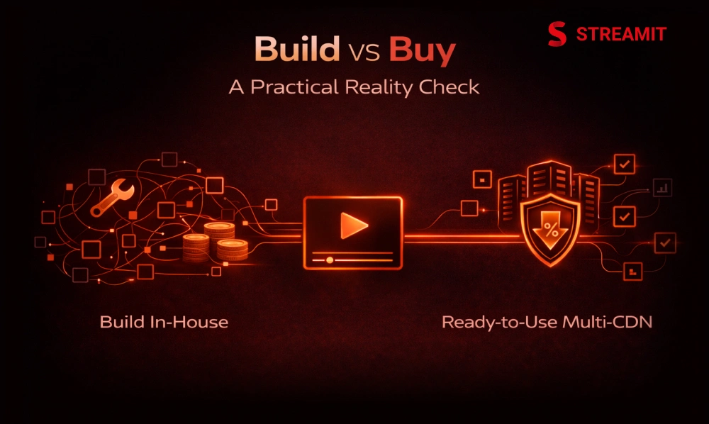 Build vs Buy: A Practical Reality Check