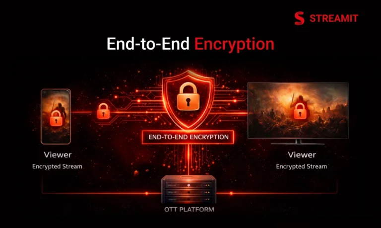 End-to-End Encryption for Secure OTT Streaming