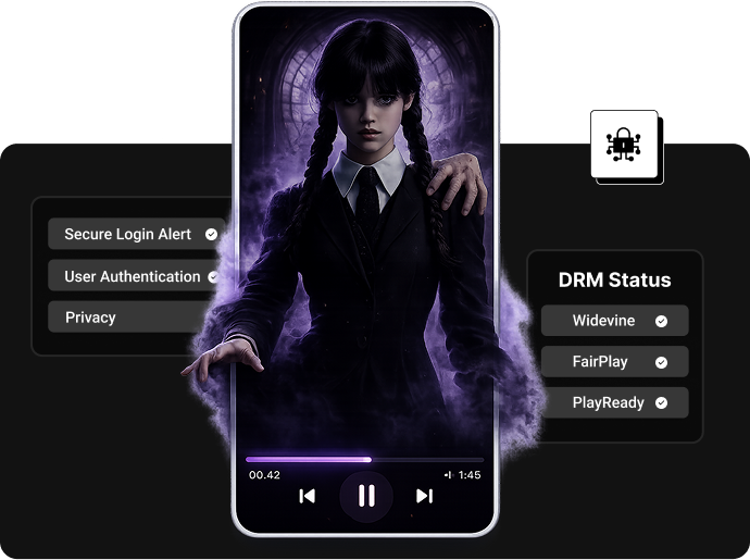 Security & DRM Protection