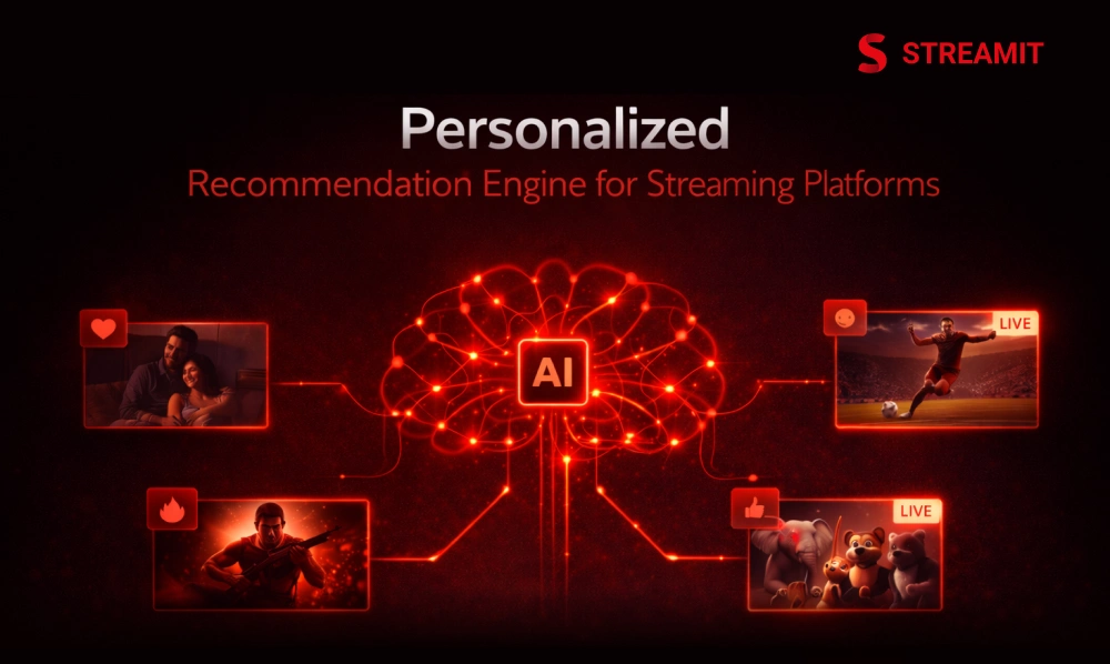 Personalized Recommendation Engine for Streaming Platforms