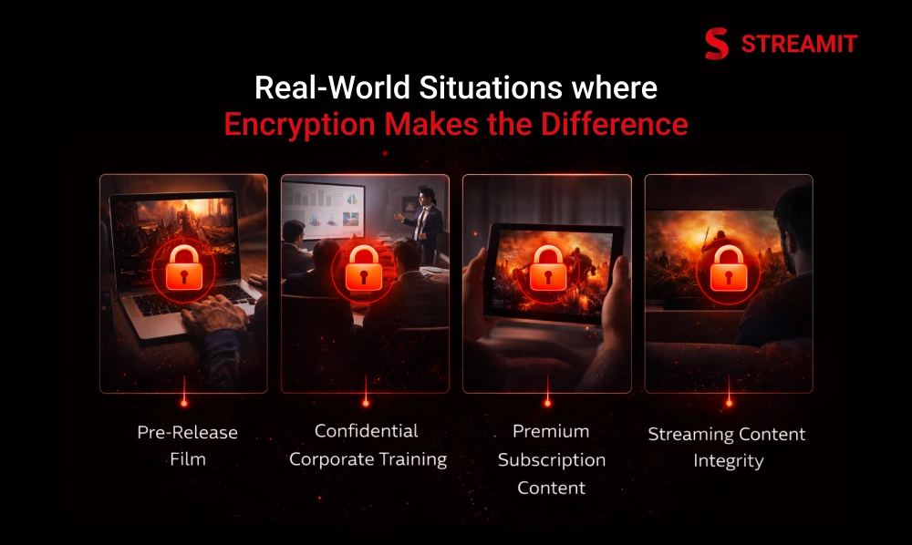 Real-World Situations Where Encryption Makes the Difference