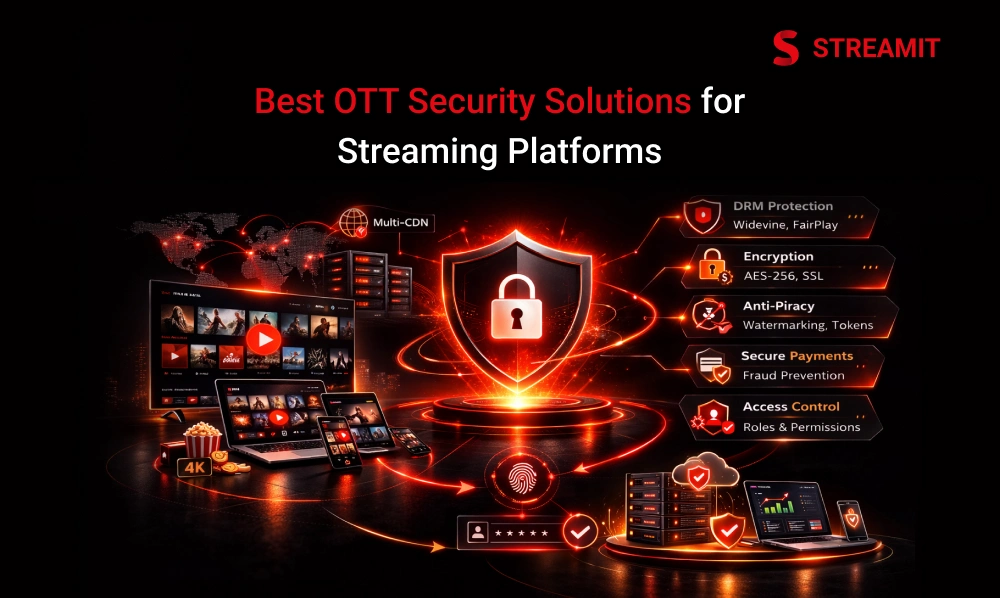 7 Best OTT Security Solutions for Streaming Platforms