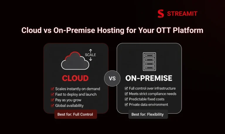 Cloud vs On-Premise Hosting for Your OTT Platform Guide