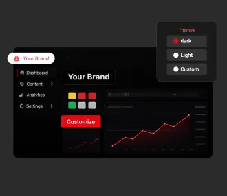 Fully Customize Architecture