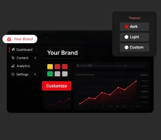 100% Customizable