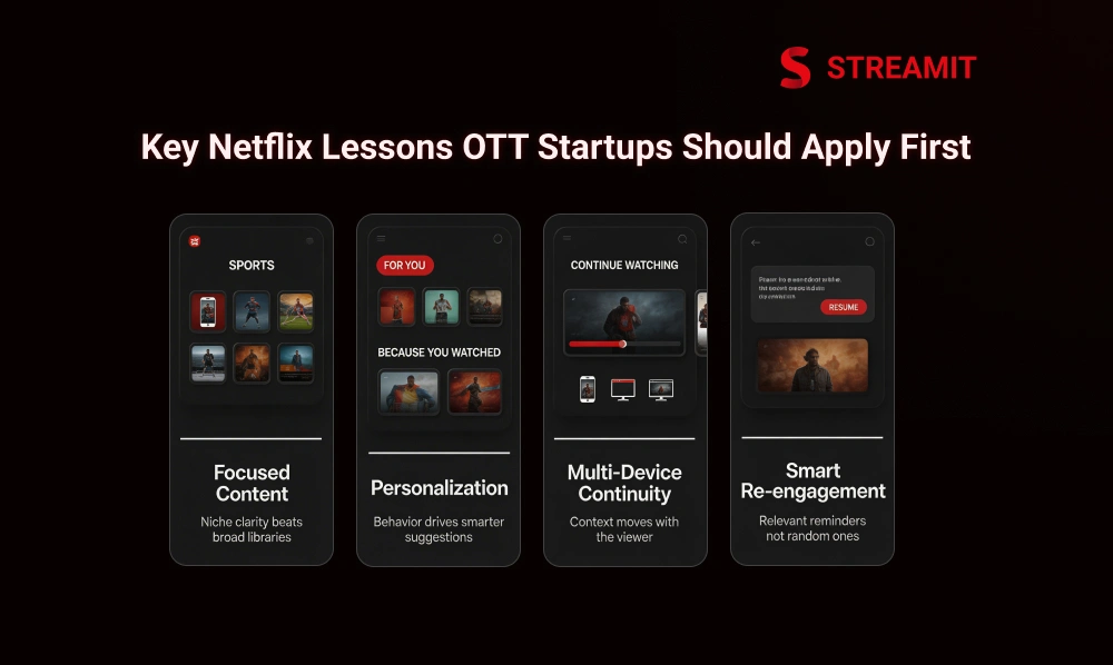 Key Netflix Lessons OTT Startups Should Apply First