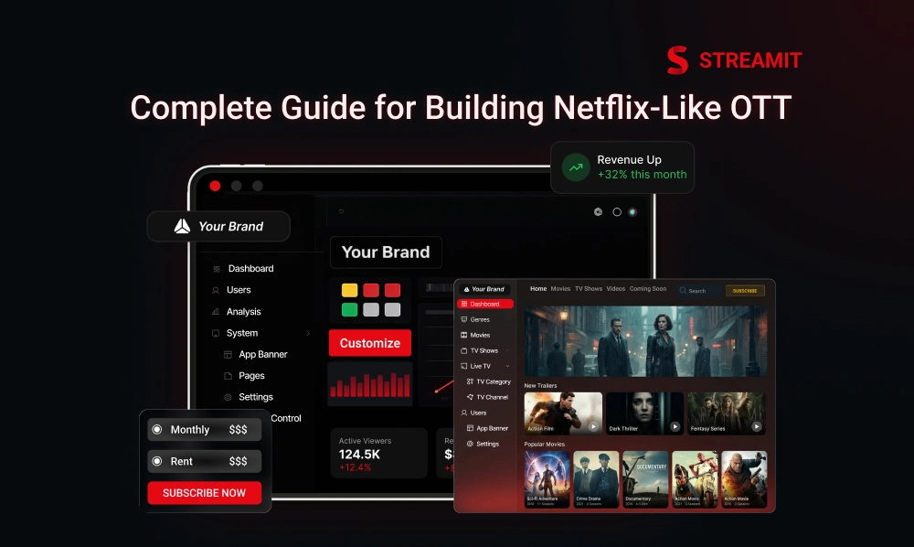Netflix-Like OTT Platform: Complete Build Guide