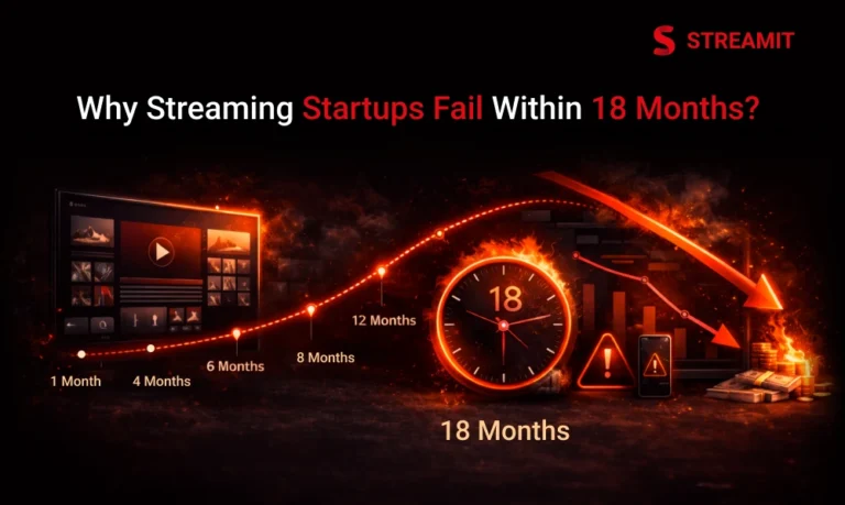 Why Streaming Startups Fail Within 18 Months?