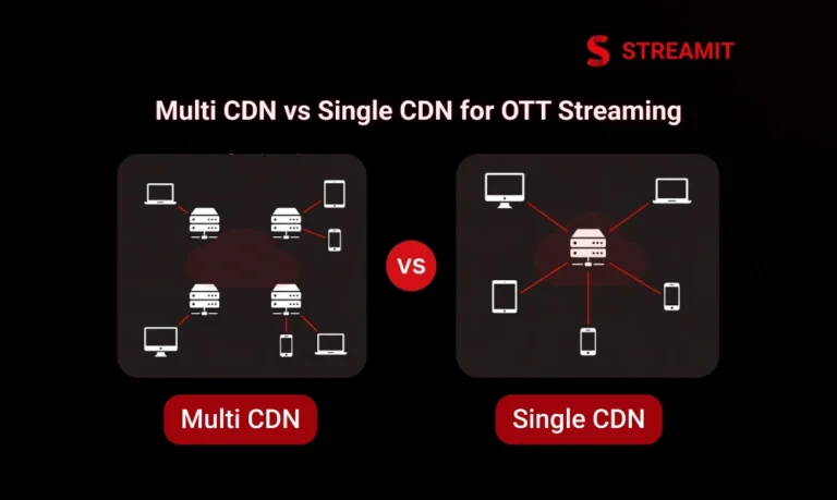 Multi CDN vs Single CDN: Which Is Best for OTT Streaming?