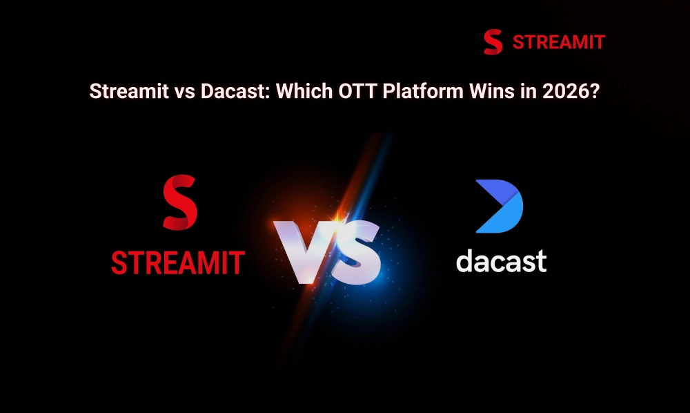 Streamit vs Dacast: Which Streaming Platform Is Better in 2026?