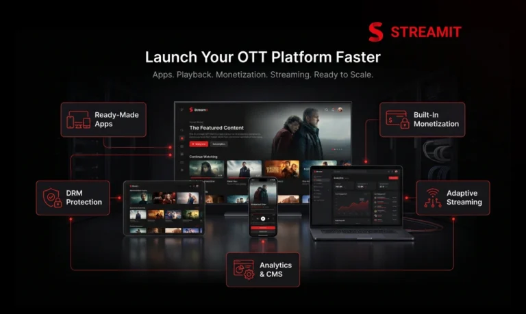 10 Ways a White Label OTT Platform Speeds Up Your Launch