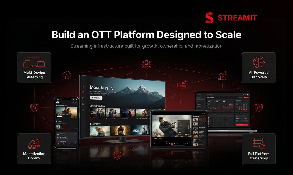 Build a Scalable OTT Platform With Streamit