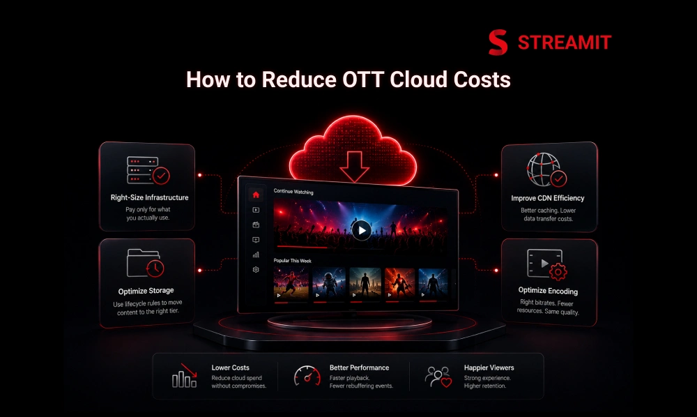 How to Reduce OTT Cloud Costs Without Hurting Performance 