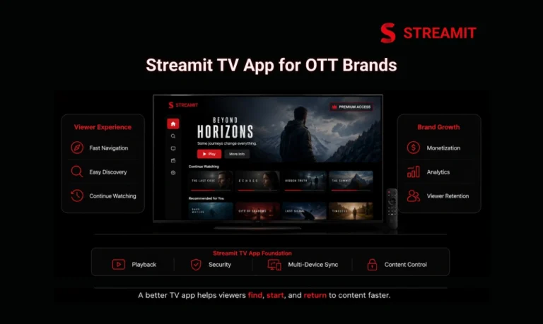 Streamit TV App: A Smarter Choice for OTT Streaming Brands