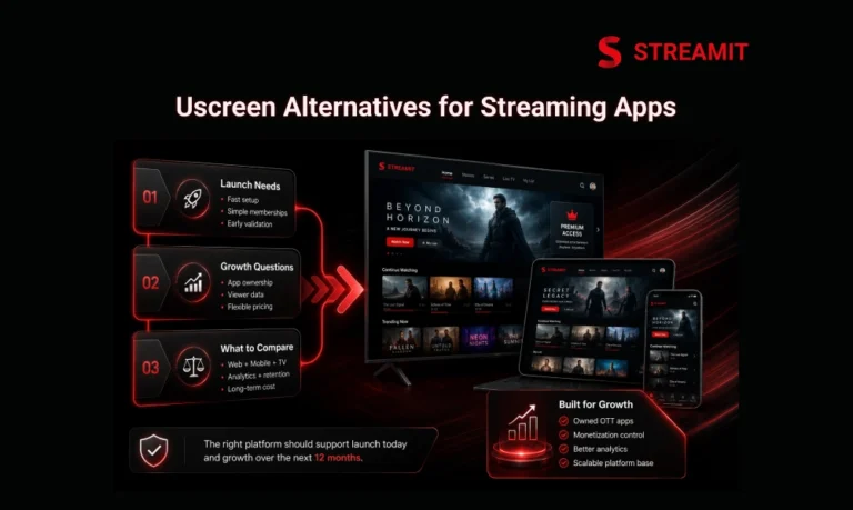 Uscreen Alternatives to Compare Before Building Your Streaming App
