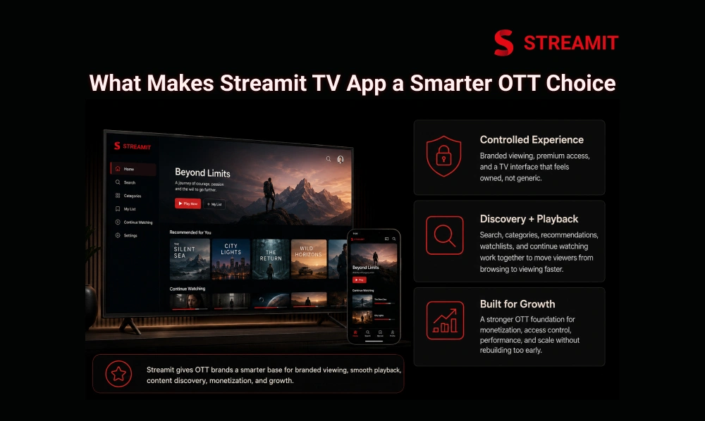 What Makes Streamit TV App a Smarter OTT Choice