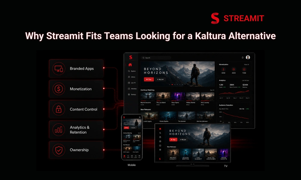 Why Streamit Fits Teams Looking for a Kaltura Alternative